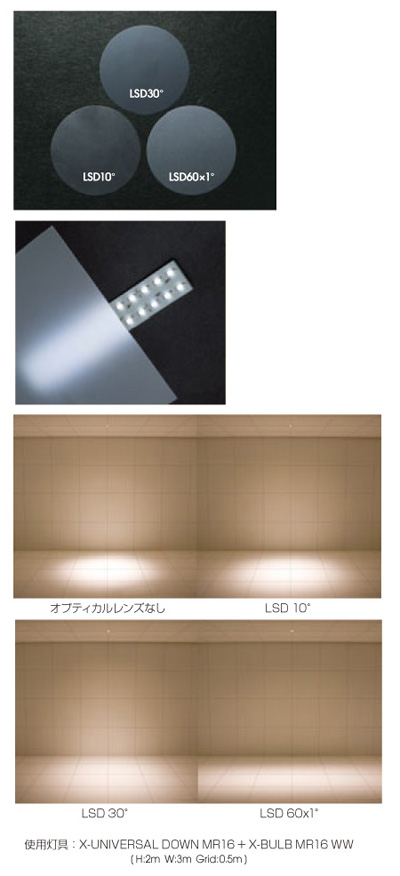 Optical Lens LSD